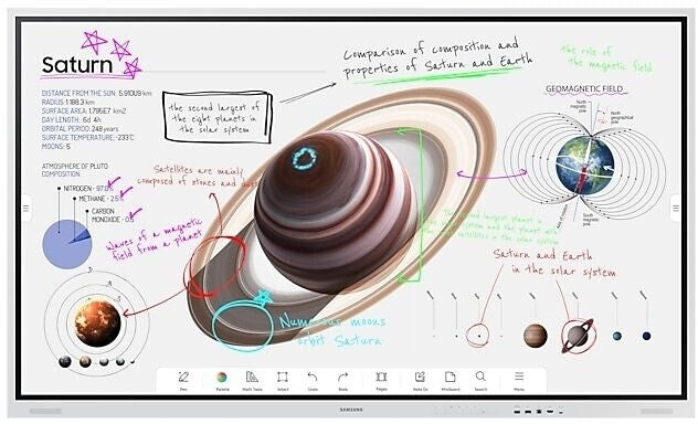 Samsung Flip Pro 75" WM75B - Flipchart digitale