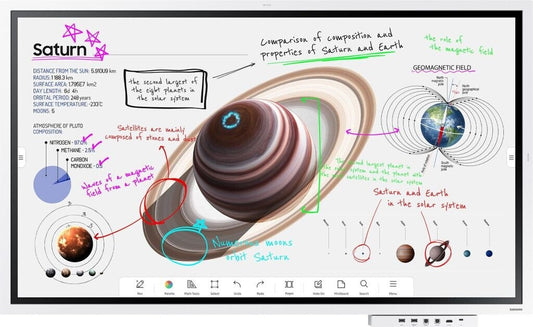 Samsung Flip Pro 55" WM55B - Flipchart digitale