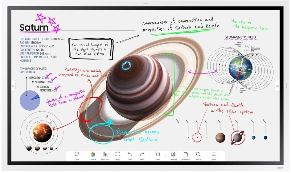 Samsung Flip Pro 65" WM65B - Flipchart digitale