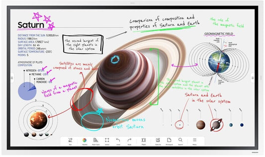 Samsung Flip Pro 65" WM65B - Flipchart digitale