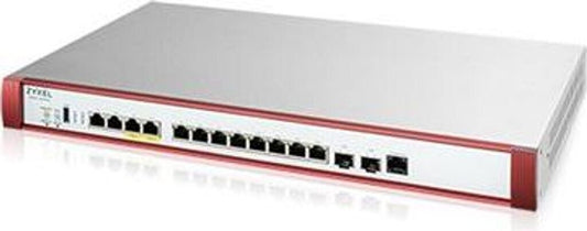 ZyXEL USGFLEX 700H Security Bundle Firewall